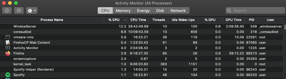 Hot MacBook: System Monitor - Sort by CPU